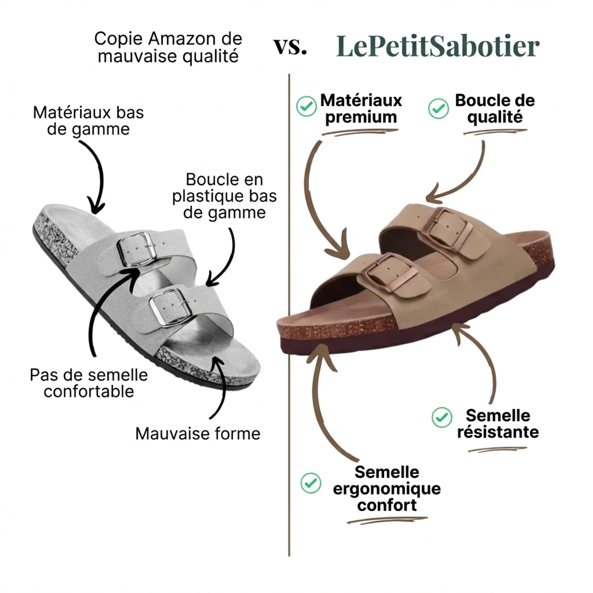 Sandales Confort Double Boucle – Semelle Ergonomique